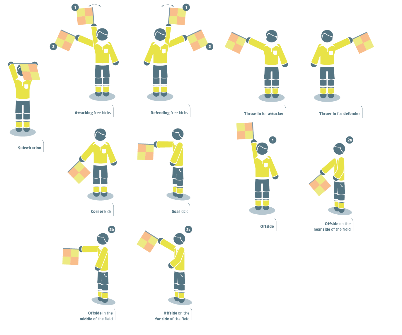 Law 6 - The Other Match Officials