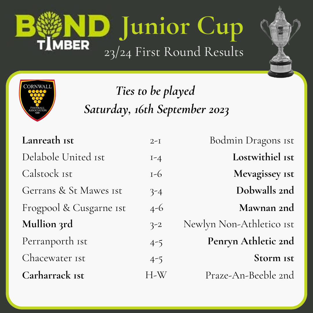 Bond Timber Cornwall Junior Cup Cornwall FA