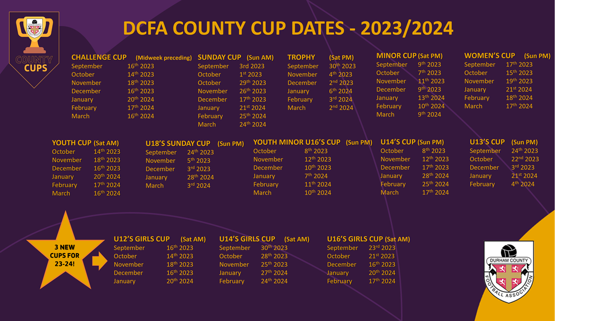 CUP ENTRIES 2023 24 Durham FA