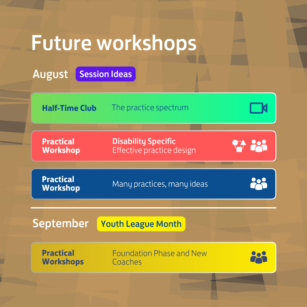 Future Workshops