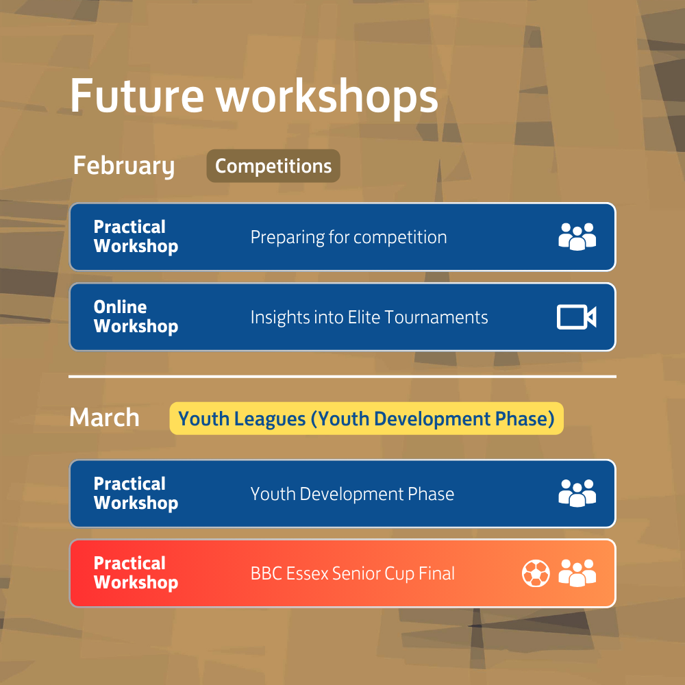 Future Workshops (February 2025)