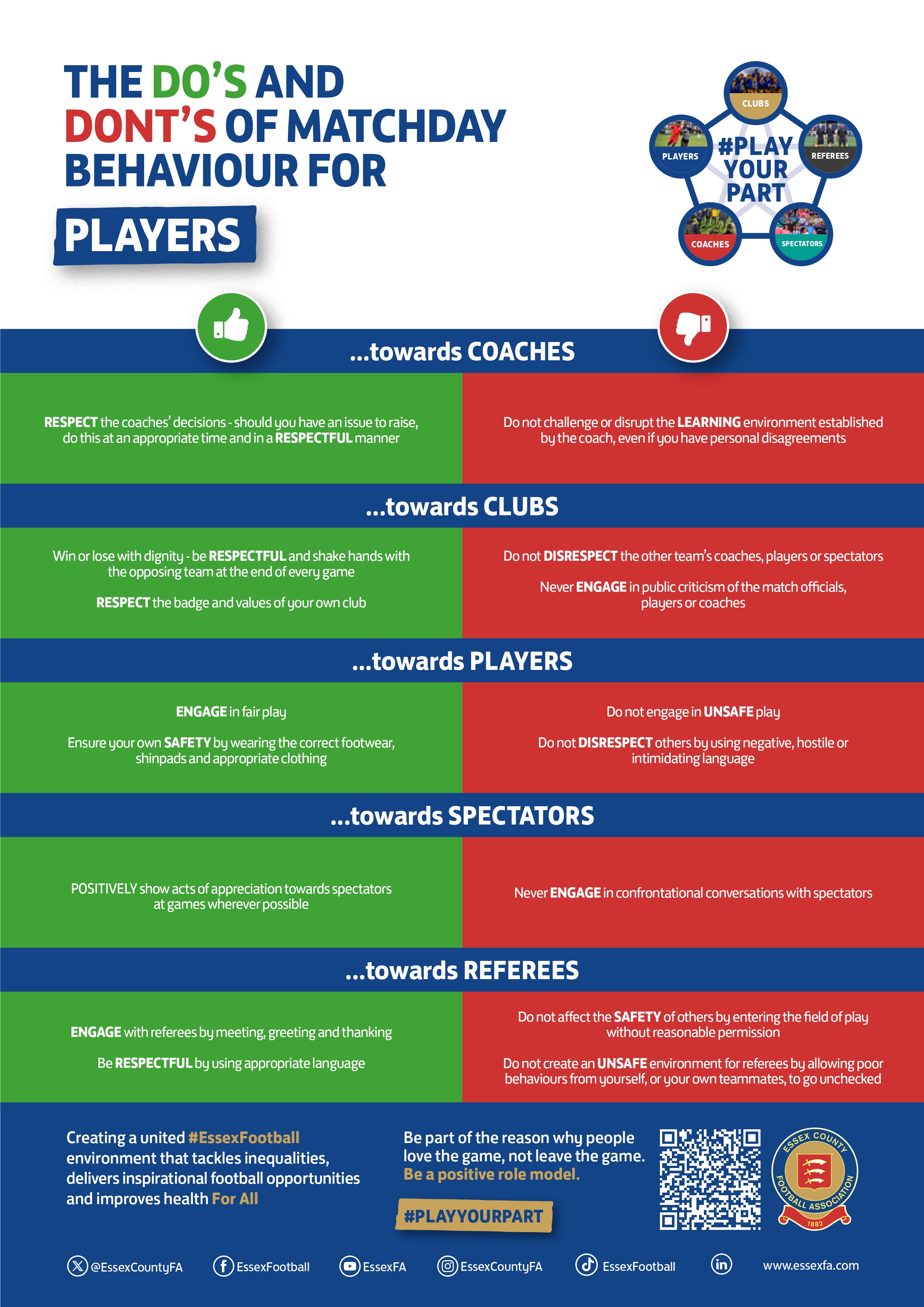 #PlayYourPart Matchday Environment Infographic (Players)