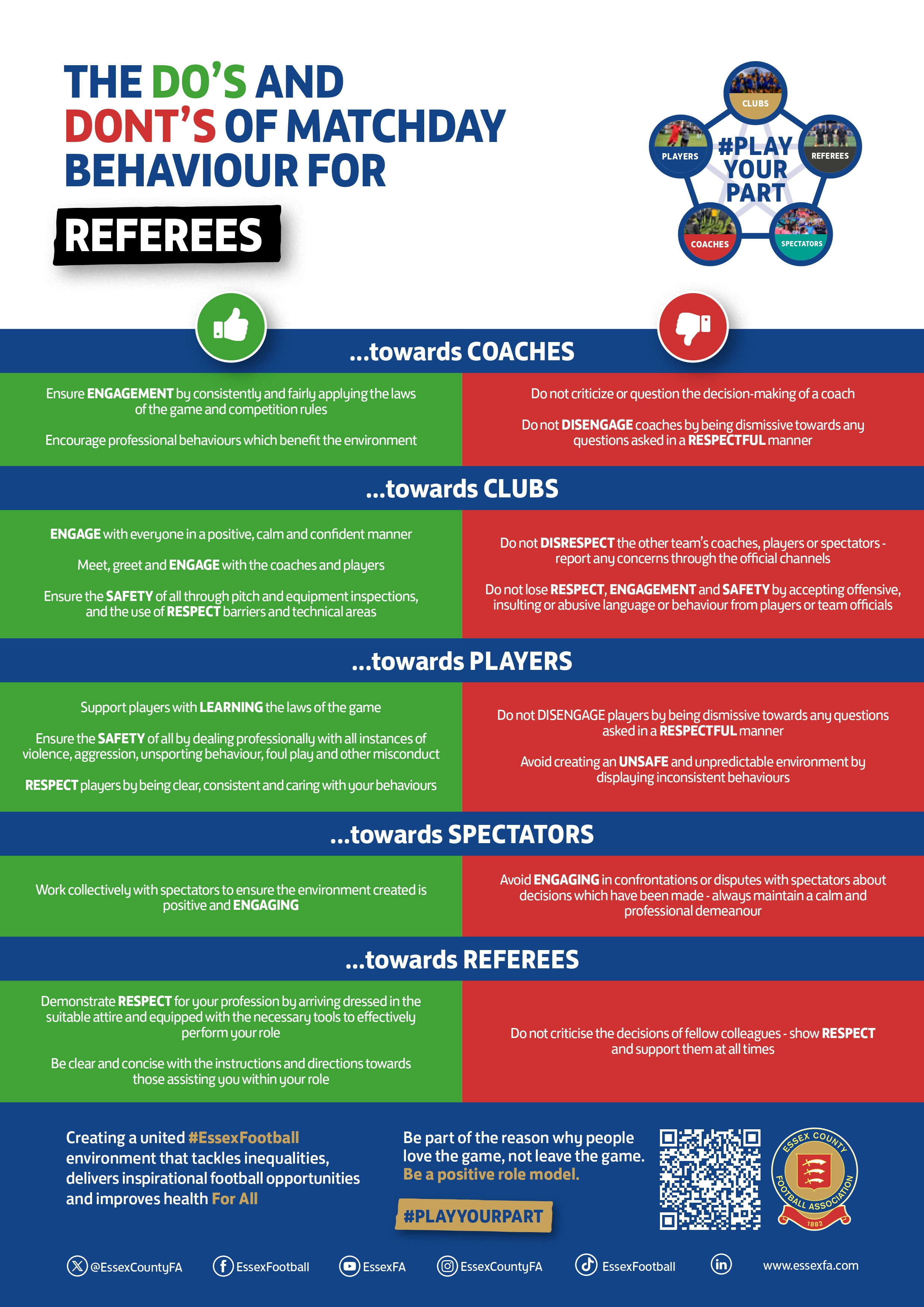 #PlayYourPart Matchday Environment Infographic (Referees)