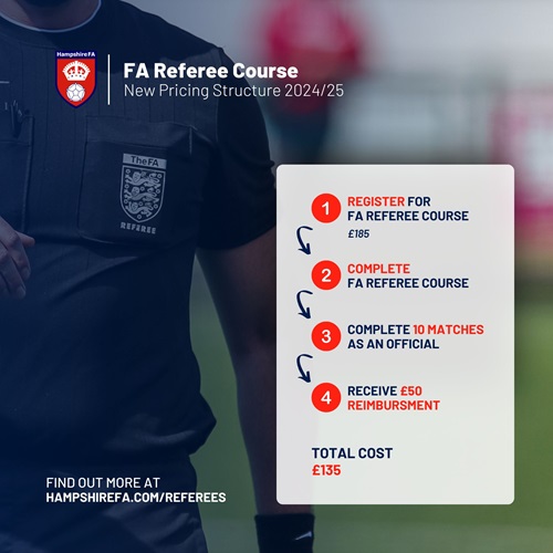 FA Referee Course structure 2024/25