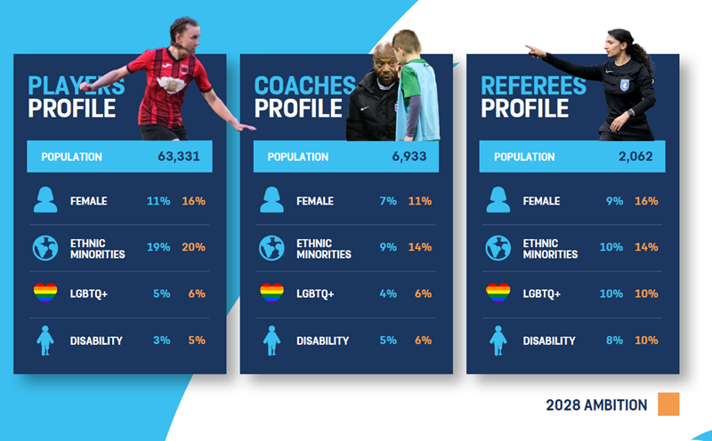 kent fa diap infographic