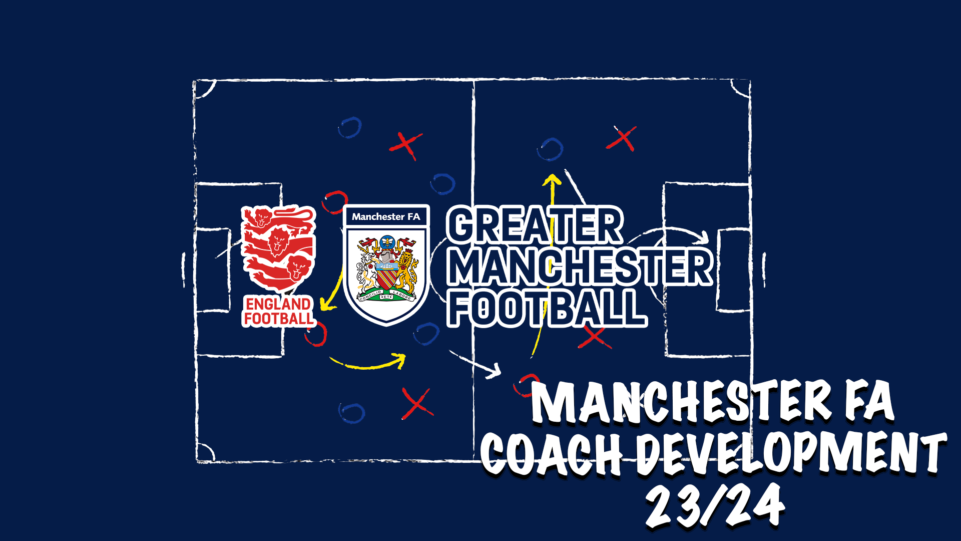 Manchester FA Coach Development - Manchester FA