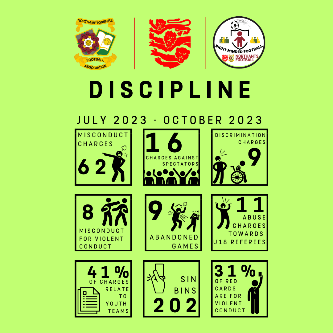 discipline (Instagram Post) (2)