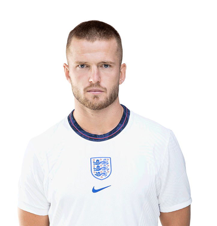 England player profile: Eric Dier